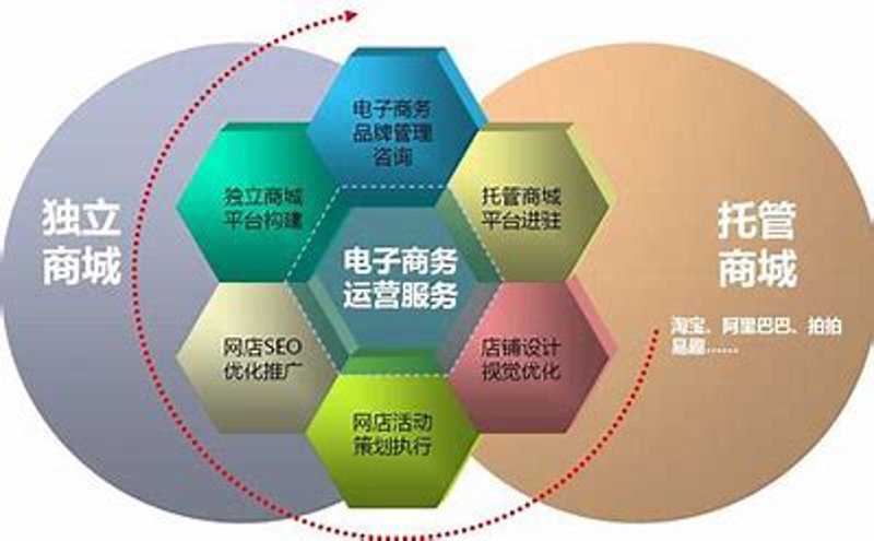 如何找到新余素瑜伽的最佳联系方式?—解析其背后的故事