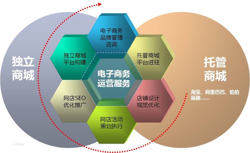 检验检疫服务到底归于哪个行业?让我们一起揭开谜底。
